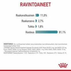 Royal Canin Hairball Care In Gravy 12x85 G -Kjæledyrutstyr Salg 2024 royal canin hairball care in gravy 12 x 85 g 52