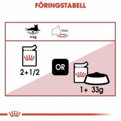 Royal Canin Instinctive In Jelly 12x85 G 11 Royal Canin Instinctive In Jelly 12x85 G -Kjæledyrutstyr Salg 2024 royal canin instinctive in jelly 12 x 85 g 76