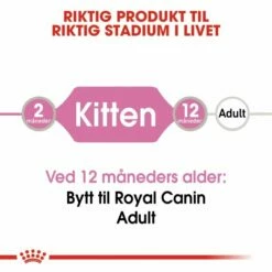 Royal Canin Kitten Loaf Multipack 12x85 G 10 Royal Canin Kitten Loaf Multipack 12x85 G -Kjæledyrutstyr Salg 2024 royal canin kitten loaf 12 x 85 g 8c