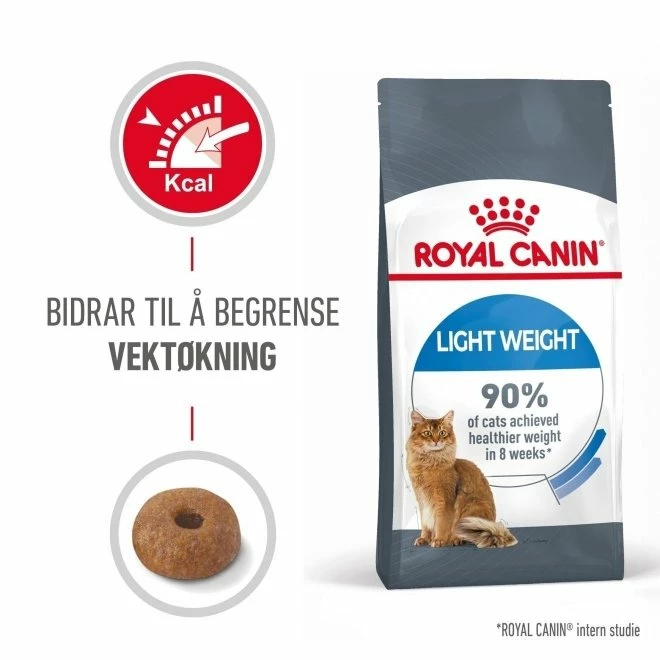 Royal Canin Light Weight Care 1 Royal Canin Light Weight Care