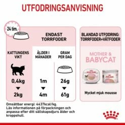 Royal Canin Mother & Babycat -Kjæledyrutstyr Salg 2024 royal canin mother babycat 7c