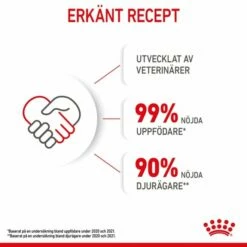 Royal Canin Mother & Babycat -Kjæledyrutstyr Salg 2024 royal canin mother babycat be