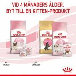Royal Canin Mother & Babycat -Kjæledyrutstyr Salg 2024 royal canin mother babycat f4