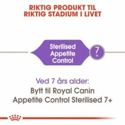 Royal Canin Appetite Control -Kjæledyrutstyr Salg 2024 royal canin sterilised appetite control 08