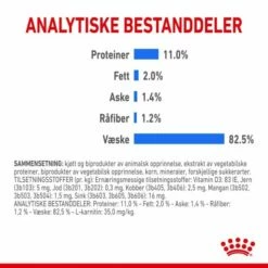 Royal Canin Cat Light Weight Care Jelly, 12x85g -Kjæledyrutstyr Salg 2024 royal canin ultra light in jelly 12 x 85 g 2a